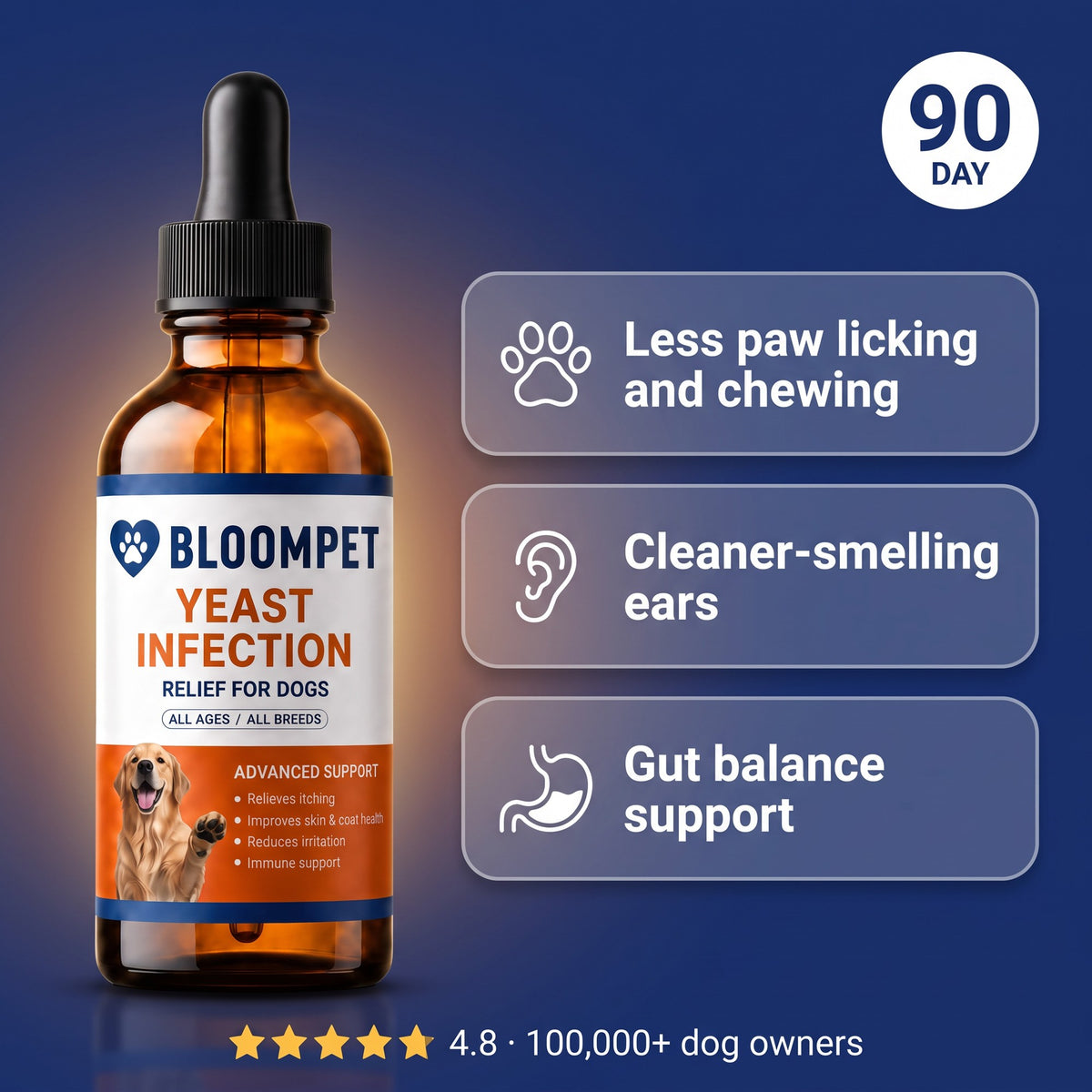 Bloom Yeast Defense: less paw licking, cleaner ears, gut balance