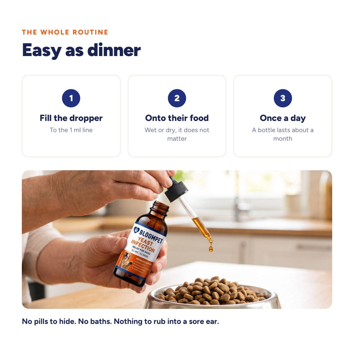 Easy as dinner: one dropper onto their food