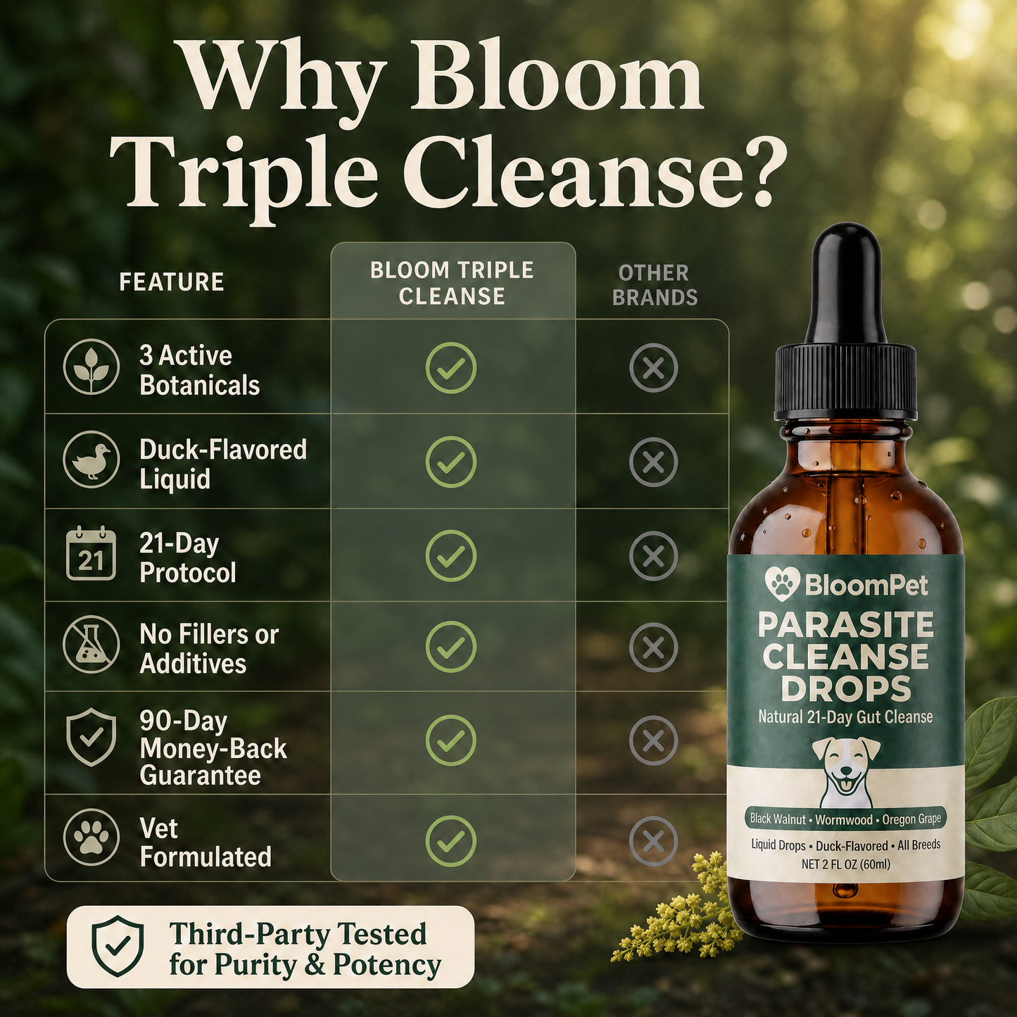Bloom Triple Parasite Cleanse