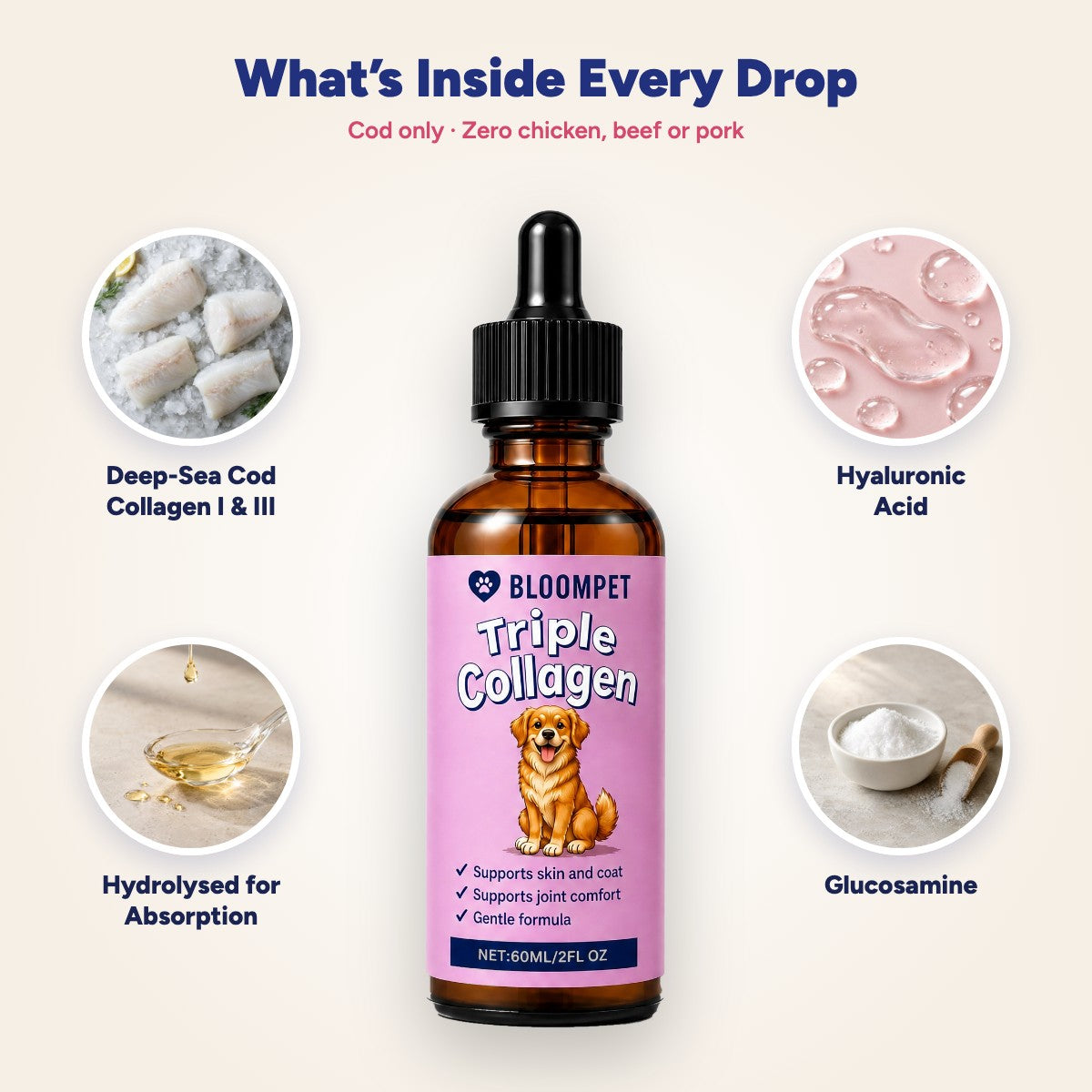 What's inside every drop