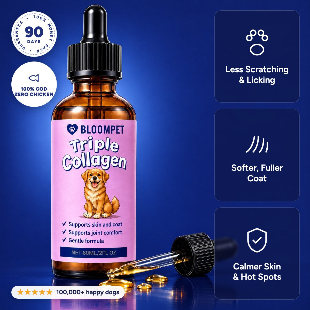 BloomPet Triple Collagen: less scratching, softer coat, calmer skin