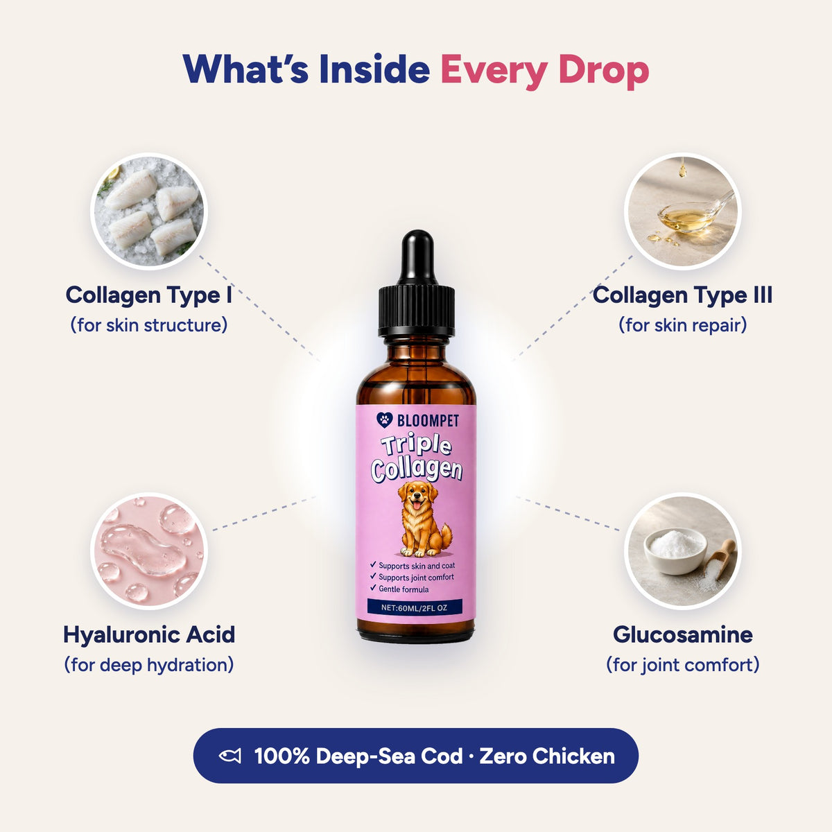 What's inside every drop