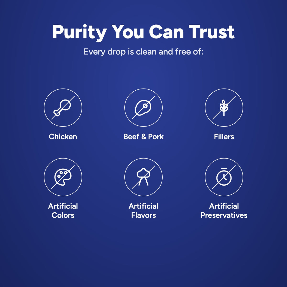 Purity you can trust