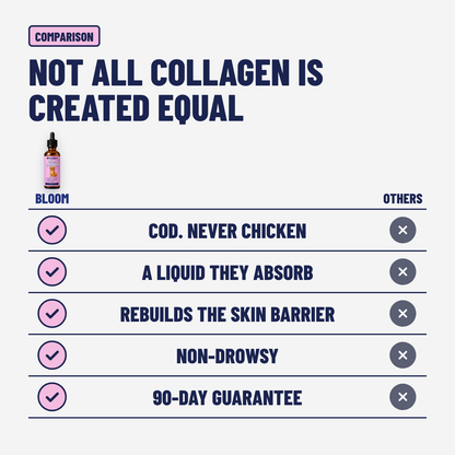 Bloom Triple Collagen