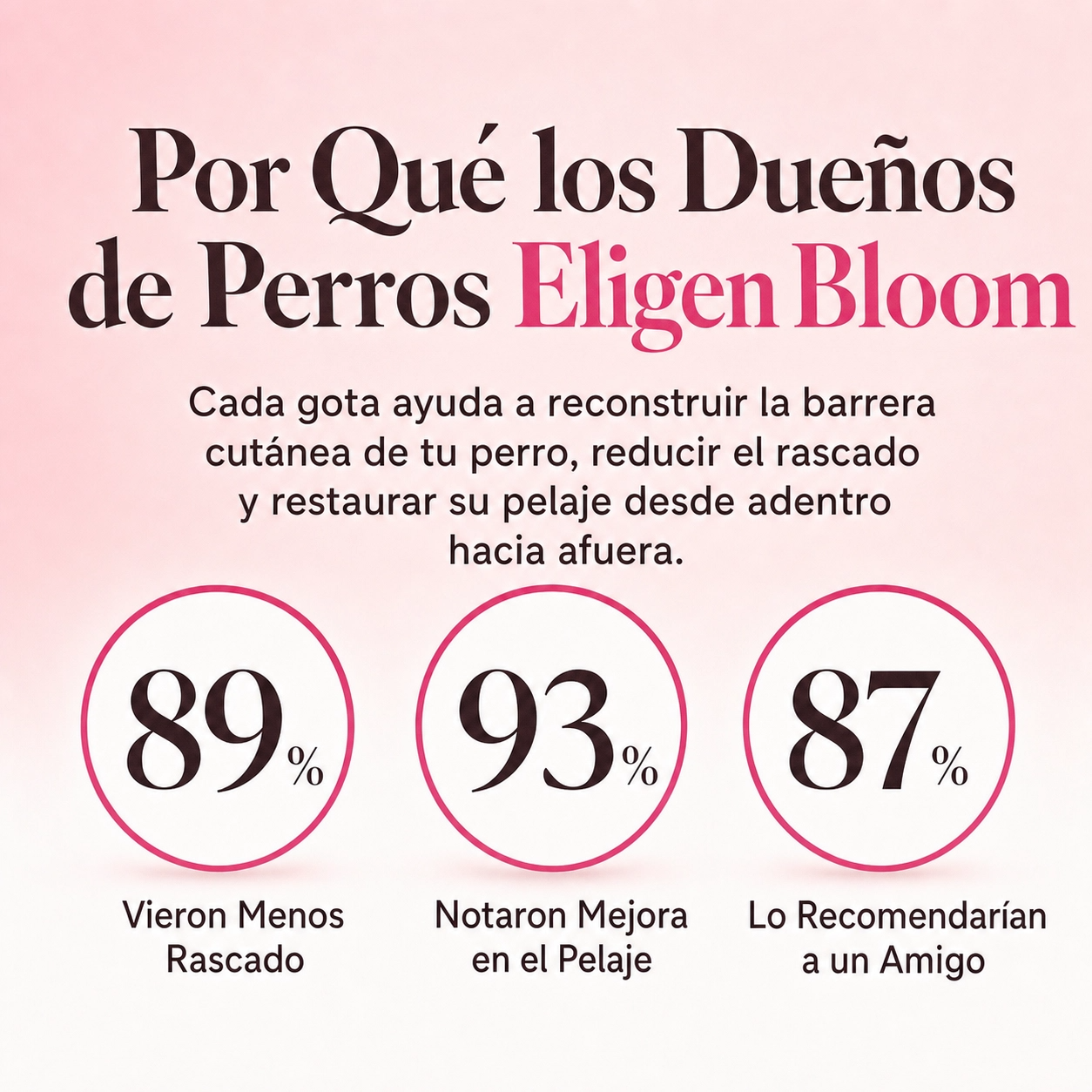 Bloom Triple Collagen 2026